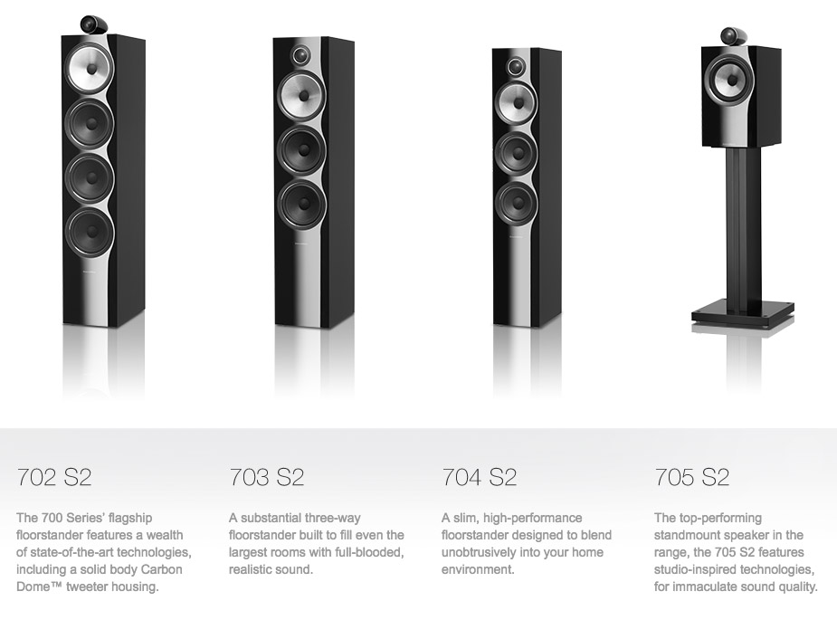 Bowers and Wilkins 700 Series